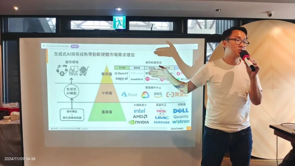 企業交流 照片 4