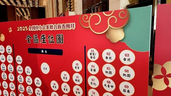 參加中華民國全國中小企業總會「 2025 年全國中小企業聯合新春團拜」 照片 5