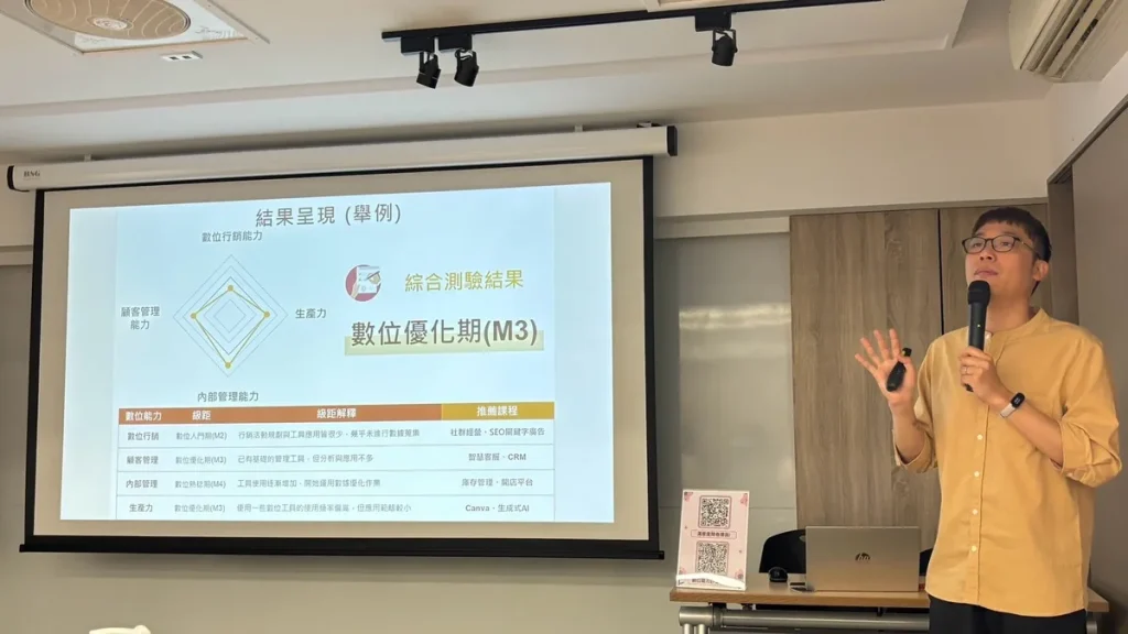 參加城鄉私塾－數位行銷課程 照片 8