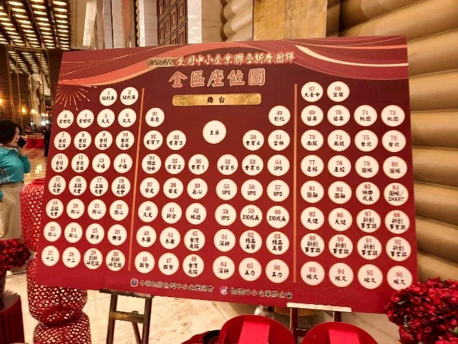 全國中小企業新春團拜 照片 5